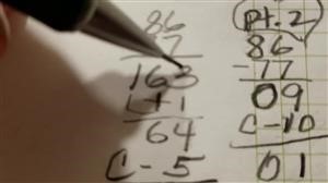 can numerology predict divorce